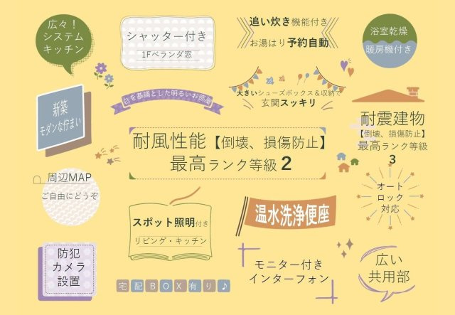 AMP es 春日のその他