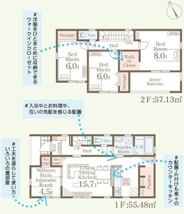 【間取り】 |  LiveleGarden.S　第5栃木岩舟町静和　 | 全部屋南向きで明るい室内が特徴☆