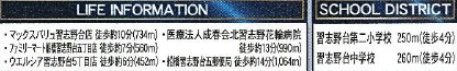 船橋市習志野市台6丁目第12の周辺