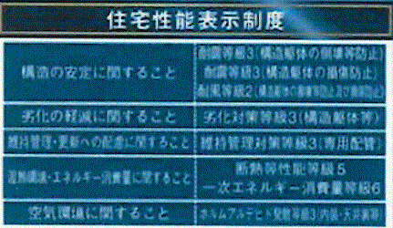 武蔵村山市残堀4丁目　新築戸建全3棟のその他