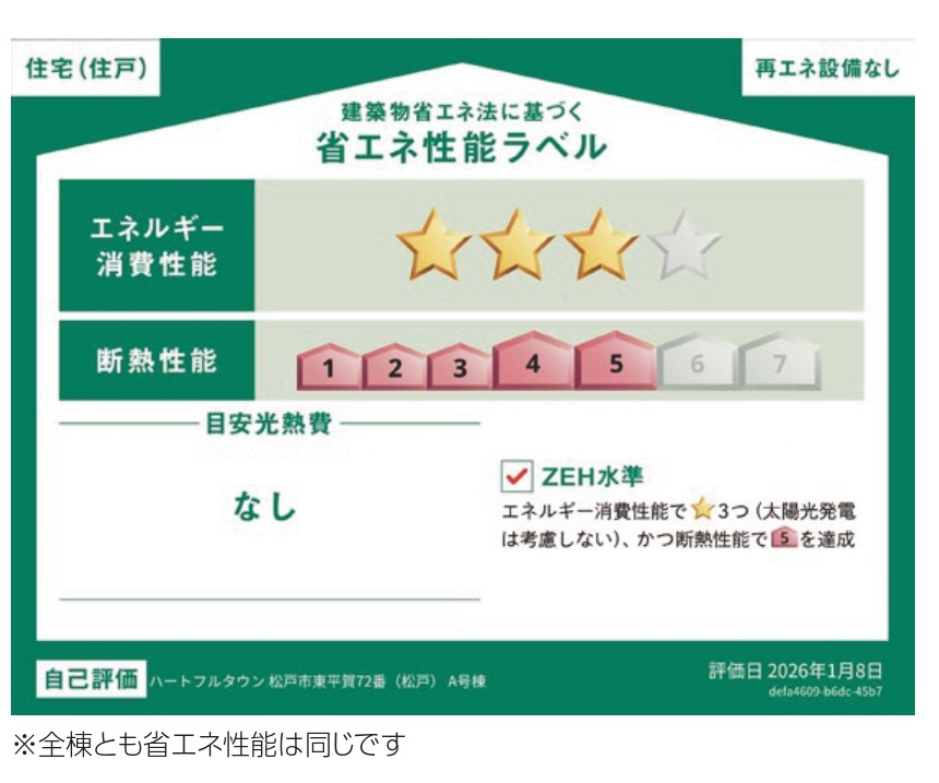 松戸市東平賀新築戸建【殿平賀小学校:8分】の省エネ性能ラベル|省エネ性能ラベル・ZEH水準