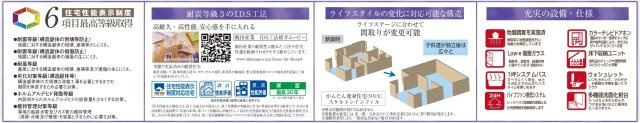 上矢切1532番の構造・工法・仕様