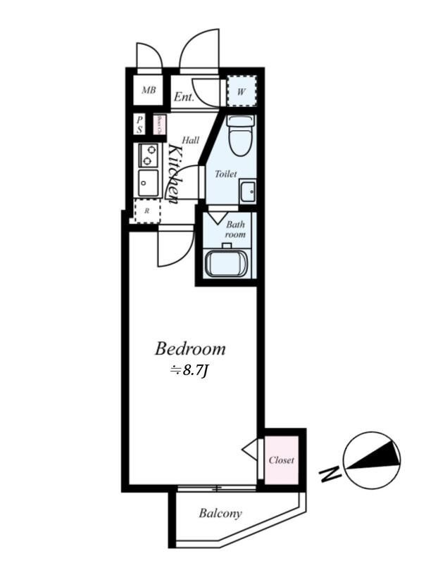 SIN‐City AZEST 上板橋
