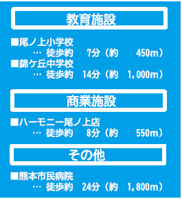 仲介手〇料不要　よかタウンBloom　Adoble　For.M東区東京塚町3期【尾ノ上小・錦ヶ丘中】の周辺