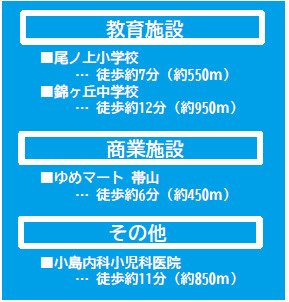 仲介手〇料不要　よかタウンＦｏｒ．M東区東京塚町2期【尾ノ上小・錦ヶ丘中】の周辺