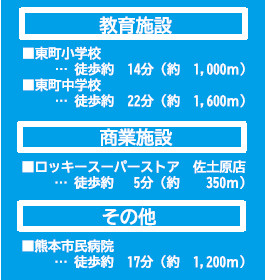 仲介手〇料不要　よかタウンAdoble　Bloom東区榎町１期【東町小・東町中】の周辺