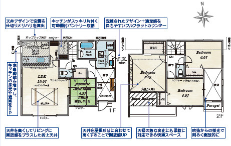 仲介手〇料不要　ブルーミングガーデン東区桜木4丁目2期【桜木東小・桜木中】