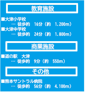 仲介手〇料不要　よかタウンBlooｍ大津町大字引水9期【大津小・大津中】の周辺