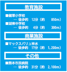 仲介手〇料不要　よかタウンBloom　Adoble東区湖東２丁目１期【健軍小・湖東中】の周辺