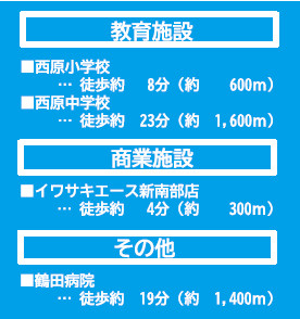 仲介手〇料不要　よかタウンBloom東区新南部２丁目１期【西原小・西原中】の周辺