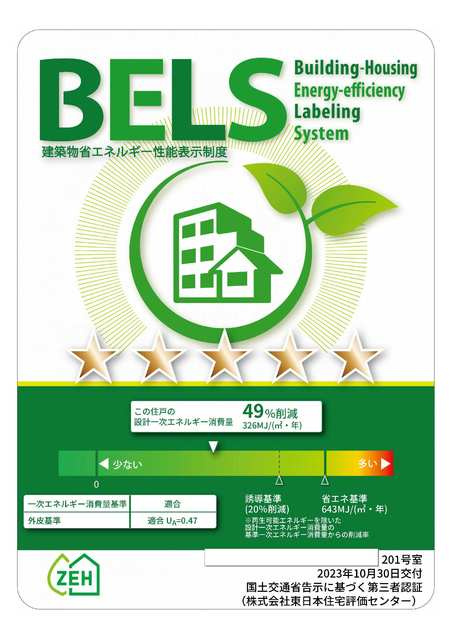 カーサ　シエロブルーのその他|★このお部屋のエネルギー削減率です★