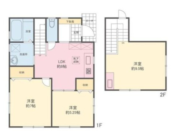藤沢市東海岸３丁目　中古戸建