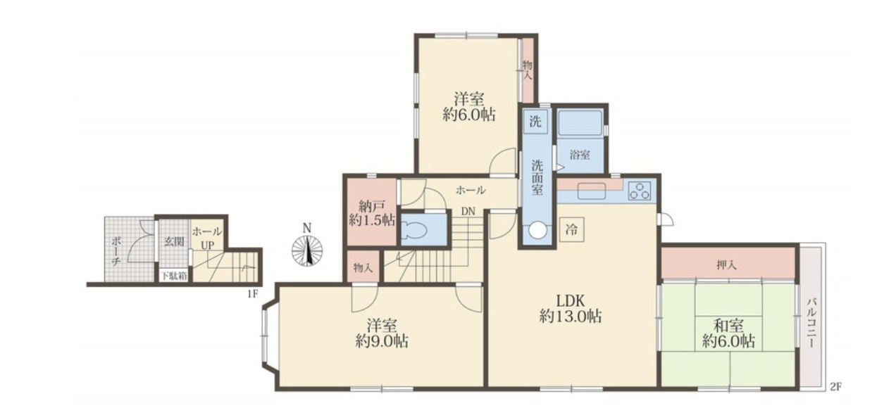 セントラルコート