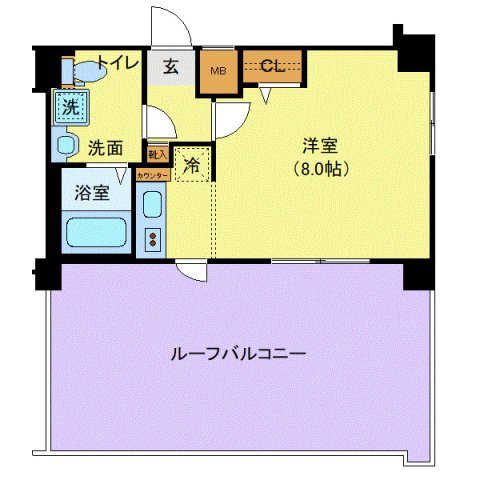 ジェノヴィア西新井大師グリーンヴェール