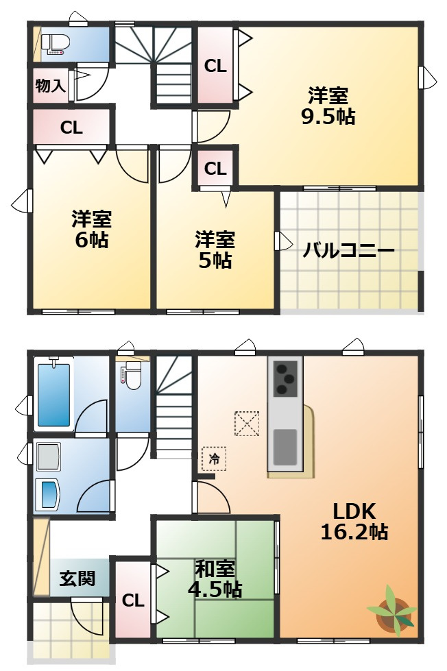 CRADLEGARDENさくら市馬場第1の間取り|全室南向きで陽当たりの良い間取りです