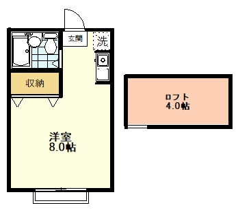 【間取り】 | サンライズ東小金井 | サンライズ東小金井、201号室、１Ｒロフト