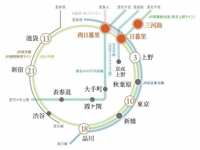 プラウドフラット日暮里のその他