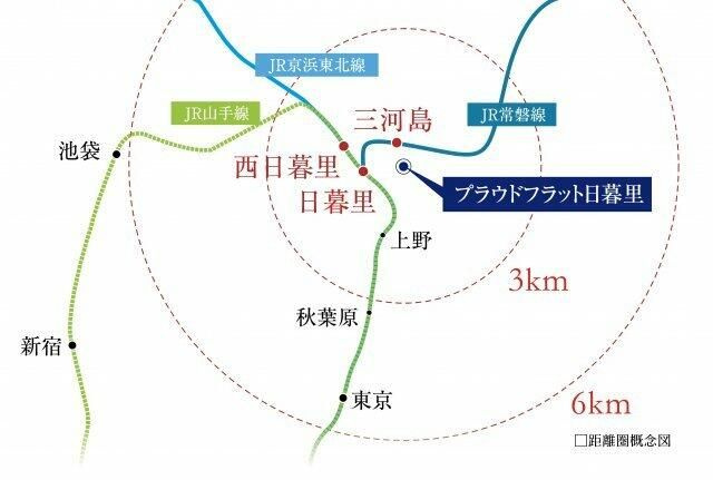プラウドフラット日暮里のその他
