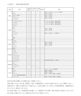 【その他】 | プラネソシエプラス桜台