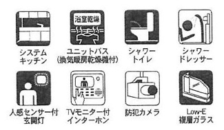 【その他】 | 中央区田名  1号棟 第147 | 設備・仕様