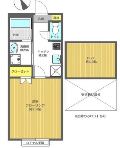 江戸川区一之江７丁目のアパートの間取り