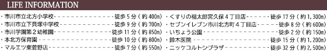 市川市東菅野５丁目１期の周辺
