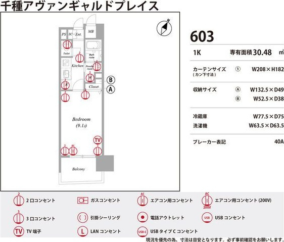 千種アヴァンギャルドプレイスのその他