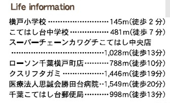千葉市花見川区こてはし台６丁目第８の周辺