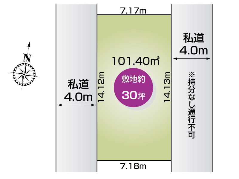 東側私道は持ち分を持っていないため通行不可となります。
