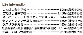 千葉市花見川区こてはし台１丁目第３の周辺