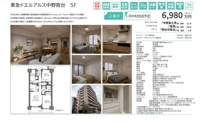 東急ドエルアルス中野南台　仲介手数料無料＋40万円現金プレゼント中の画像