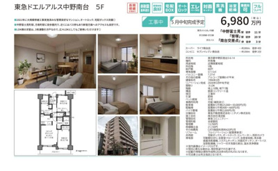【その他】 | 東急ドエルアルス中野南台　仲介手数料無料＋40万円現金プレゼント中