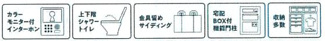 【その他】 | 南区相南1丁目  1号棟 第12 | 設備・仕様