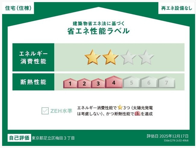 仮）梅田３丁目マンション新築工事の省エネ性能ラベル