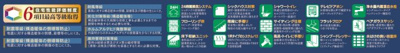 【その他】 | 座間市立野台２丁目　新築戸建て　全3棟　【仲介手数料無料】 | 海老名市を中心に地域密着で営業♪不動産のことなら「大樹不動産」へ