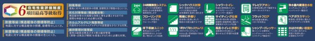 【その他】 | 座間市立野台２丁目　新築戸建て　全3棟　【仲介手数料無料】 | 海老名市を中心に地域密着で営業♪不動産のことなら「大樹不動産」へ