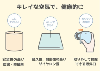【構造・工法・仕様】 | 紫波町北日詰　第5