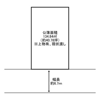 【土地図】 | 加古川市神野町石守　土地