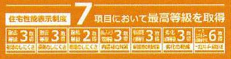 【その他】 | 平塚市御殿4丁目  5号棟 15期 | 住宅性能評価書取得
