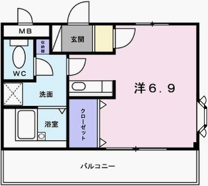 フラッツネオシティーの間取り
