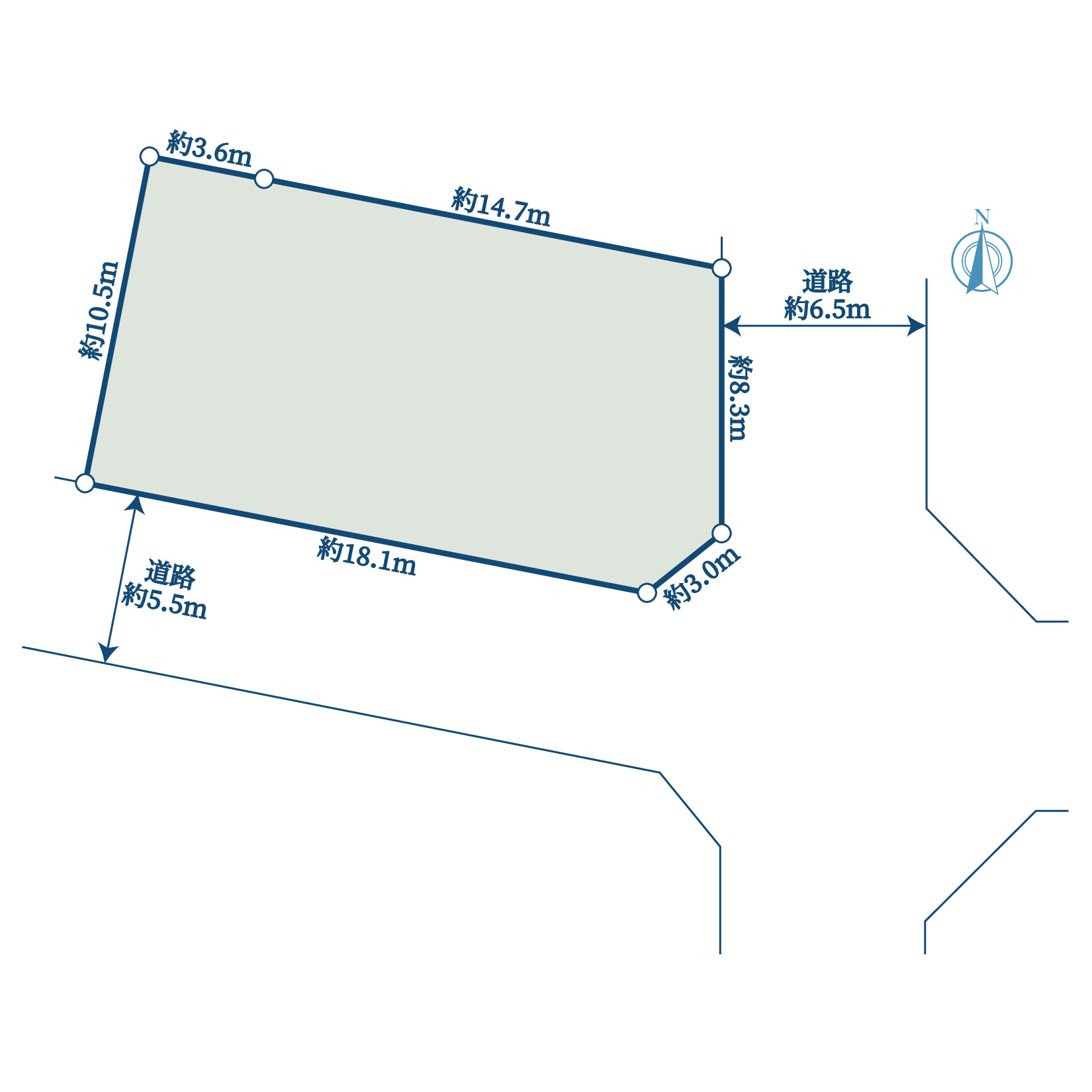 横浜市青葉区大場町　土地