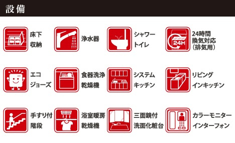 千葉市中央区寒川町5期の設備