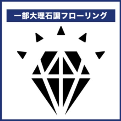 西東京市下保谷３丁目　建築条件付き　売地のその他