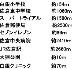佐倉市白銀1丁目の周辺