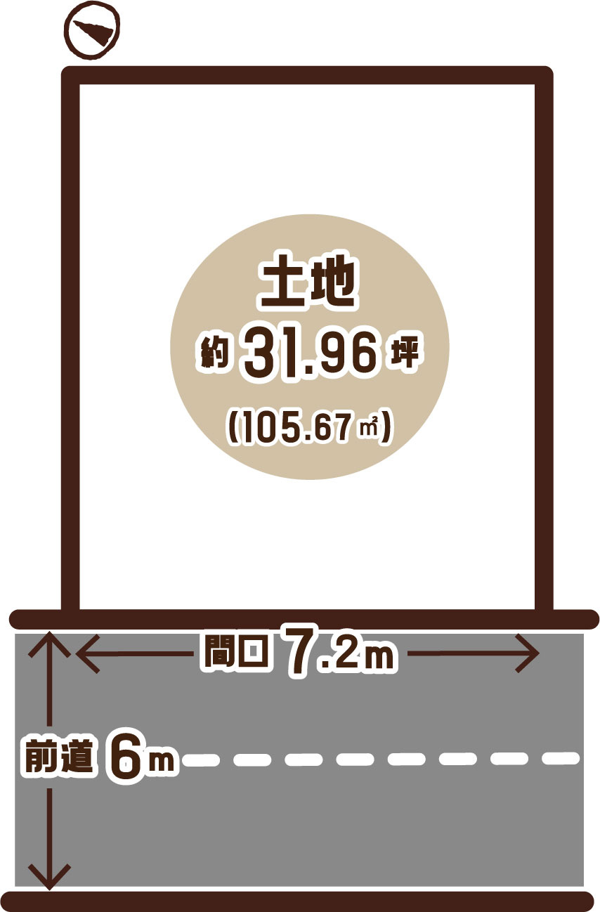 大枝西新林町3丁目