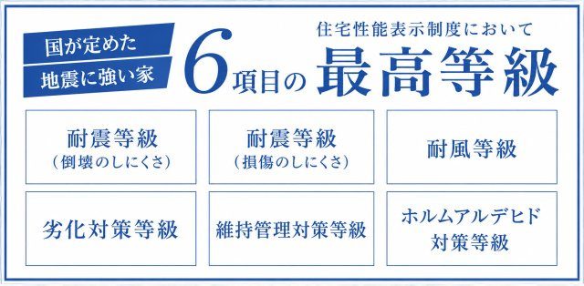 羽村市羽加美3丁目　新築戸建全15棟のその他