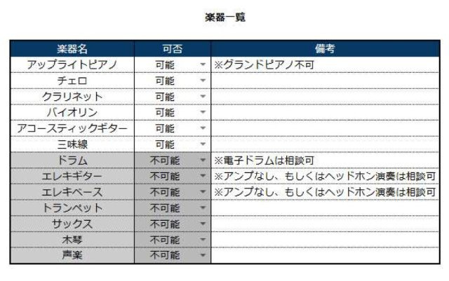 KLEIS馬橋Vのその他