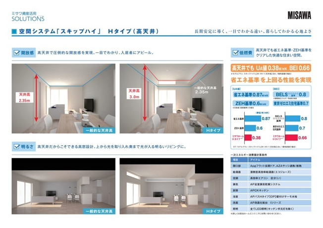 【設備】 | Vesna