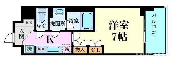 ルネフラッツ谷町四丁目
