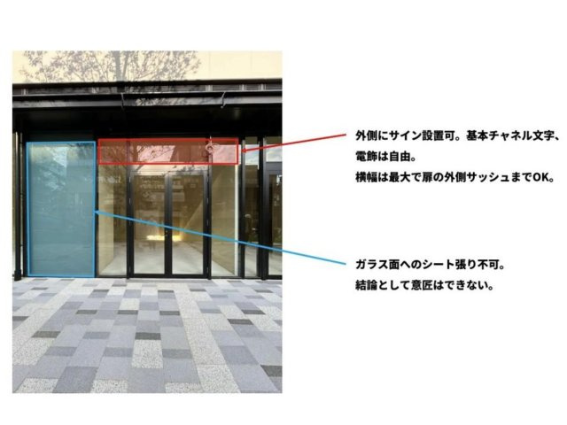 浦和カルエのその他